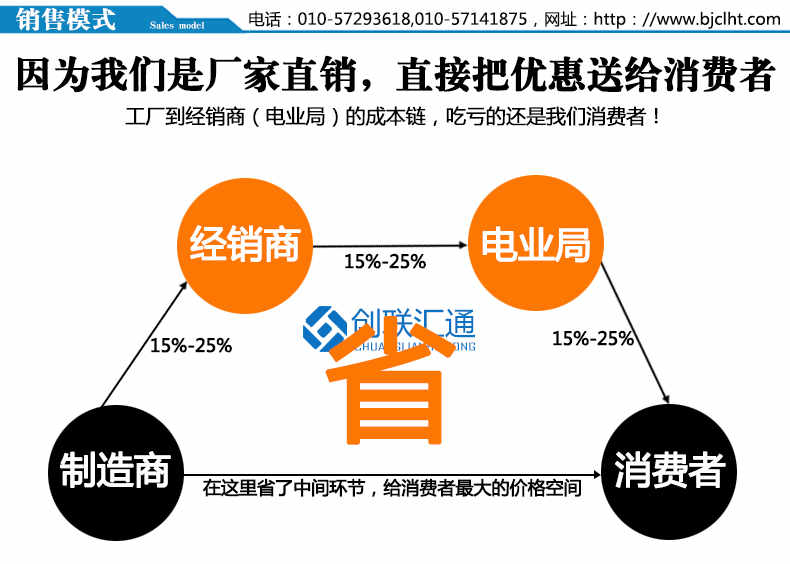 KYN28-12型鎧裝中置式開關柜